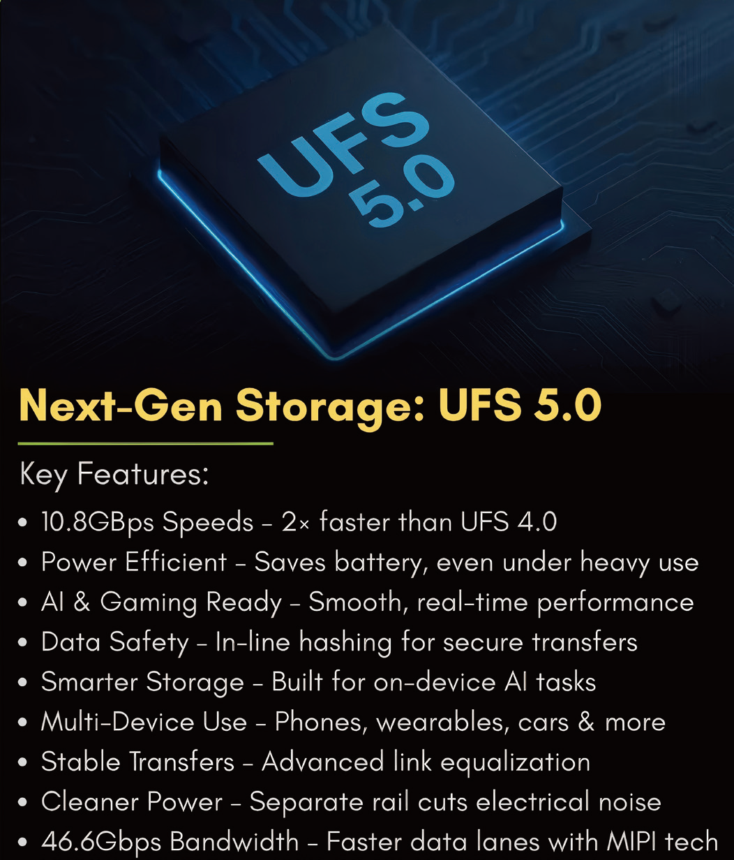 为端侧AI与高速存储赋能，UFS 5.0抢先看 - 知乎