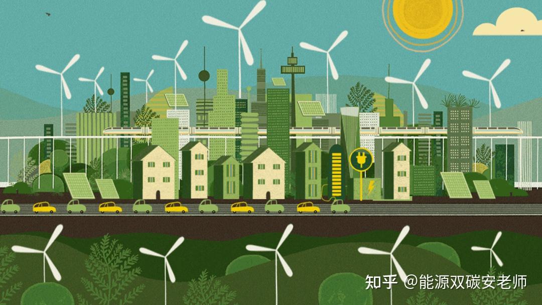你应当知道的碳足迹、碳标签、碳信用、碳减排、碳中和都在这里了 - 知乎