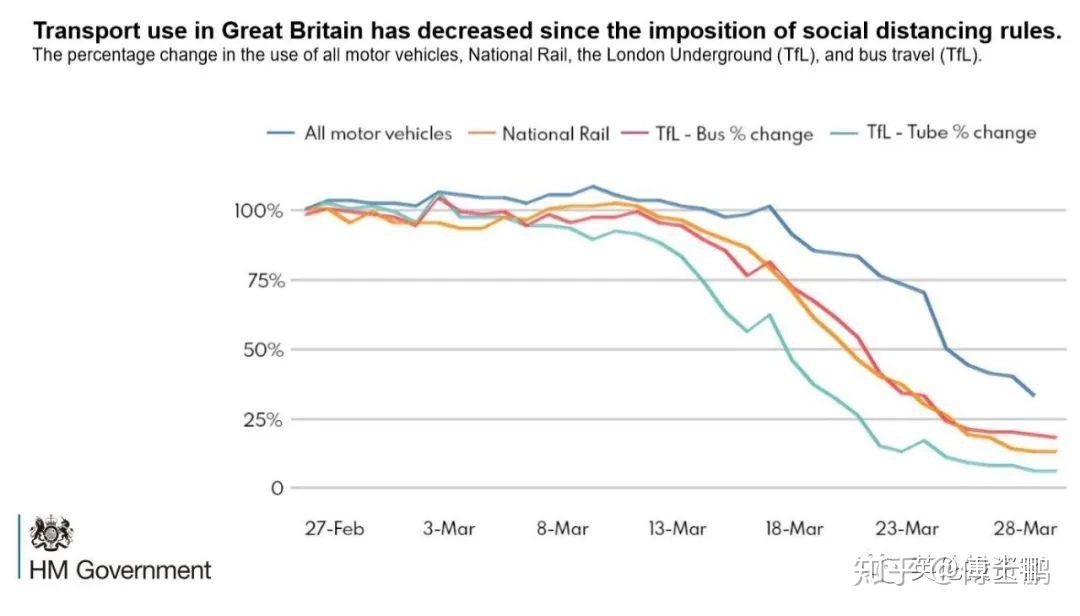 英国疫情优化人口_英国疫情