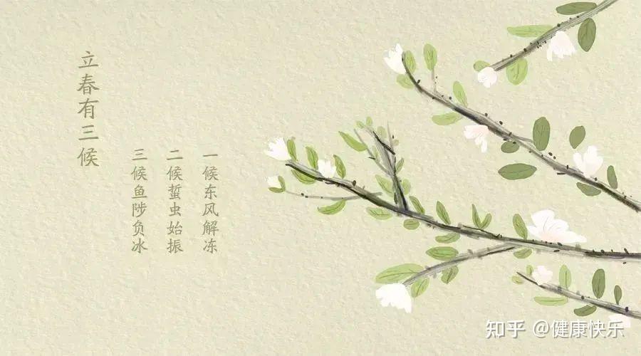 二十四节气——立春 - 知乎