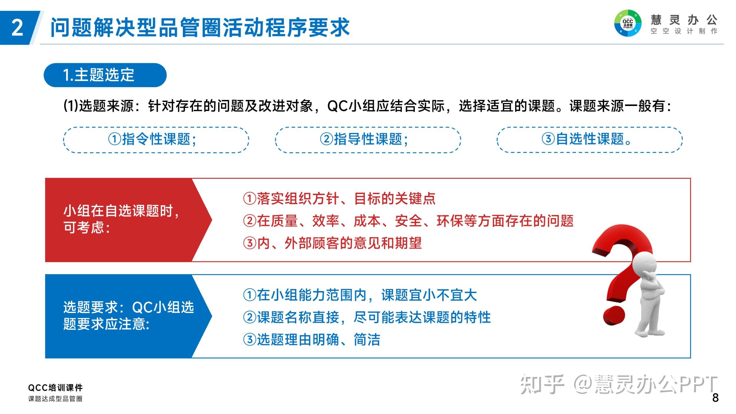 品管圈QCC概述—问题解决型和课题达成区别 - 知乎