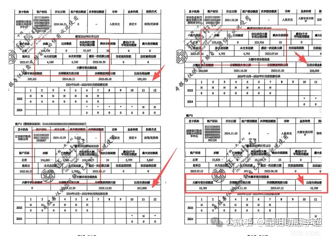 你的征信怎么突然就不行了? - 知乎
