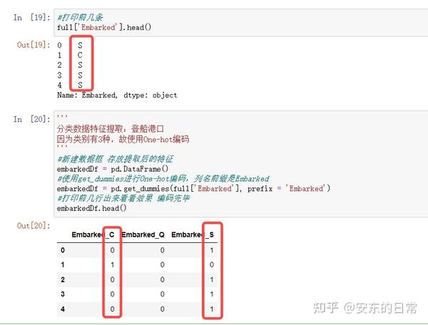 python之相关分析与回归分析 知乎