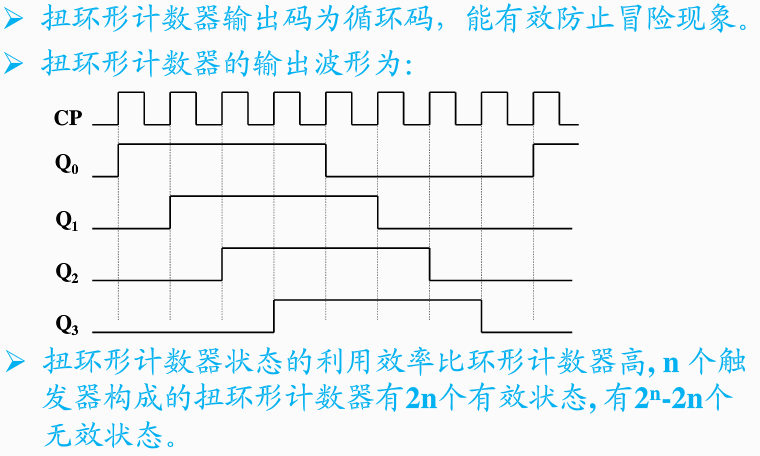 21 扭环形计数器