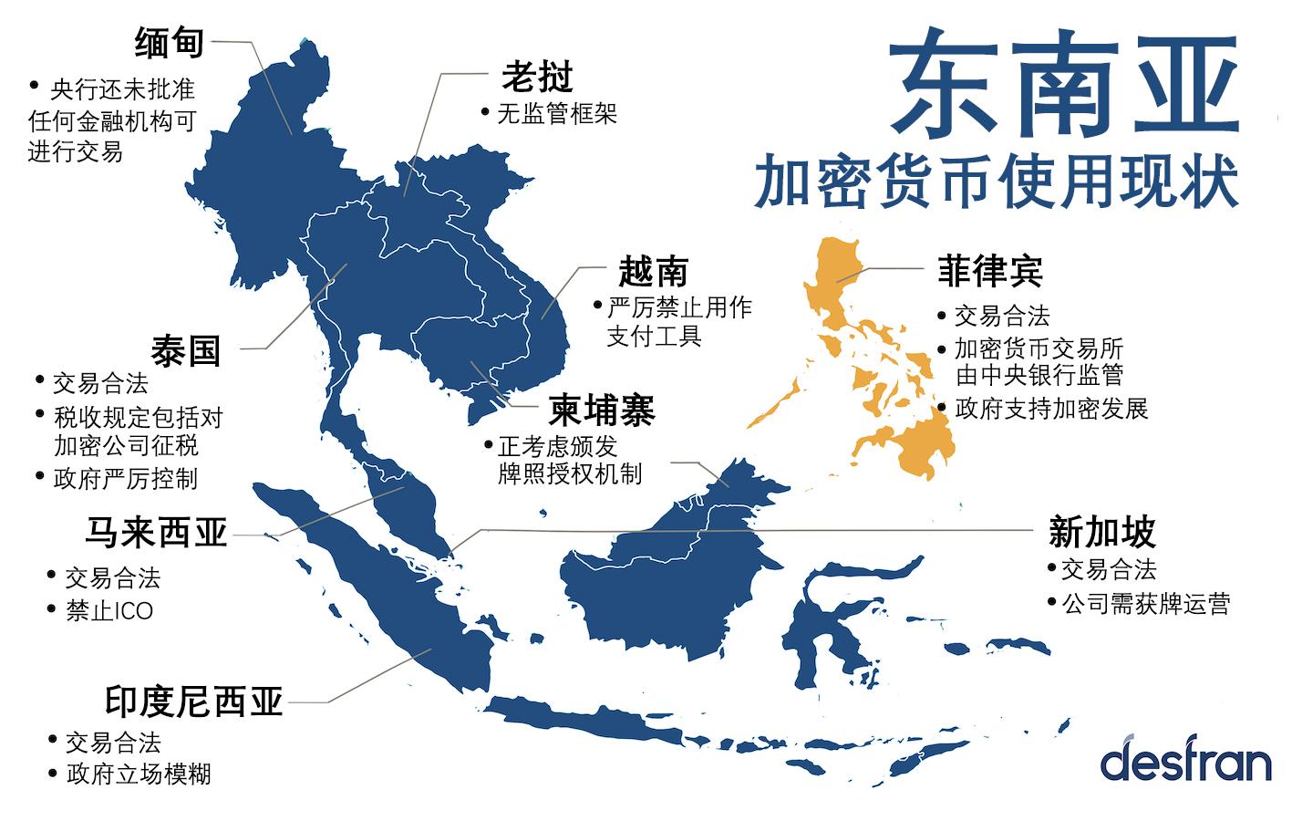 划时代-亚洲加密谷- 知乎