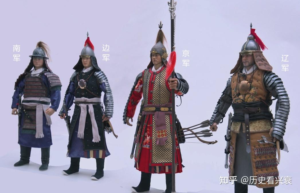 古代的六部,分别对应的现代的什么部门? - 知乎