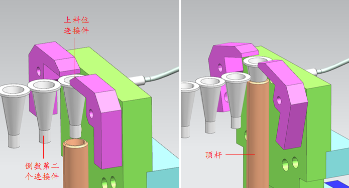 o型圈的组装阀体非标组装设备分析