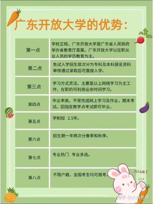 广东继续教育服务网_广东学习网继续教育_广东继续教育网登陆入口