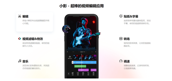 专业人士轻易不会告诉你,这些视频制作软件有多好用! - 知乎