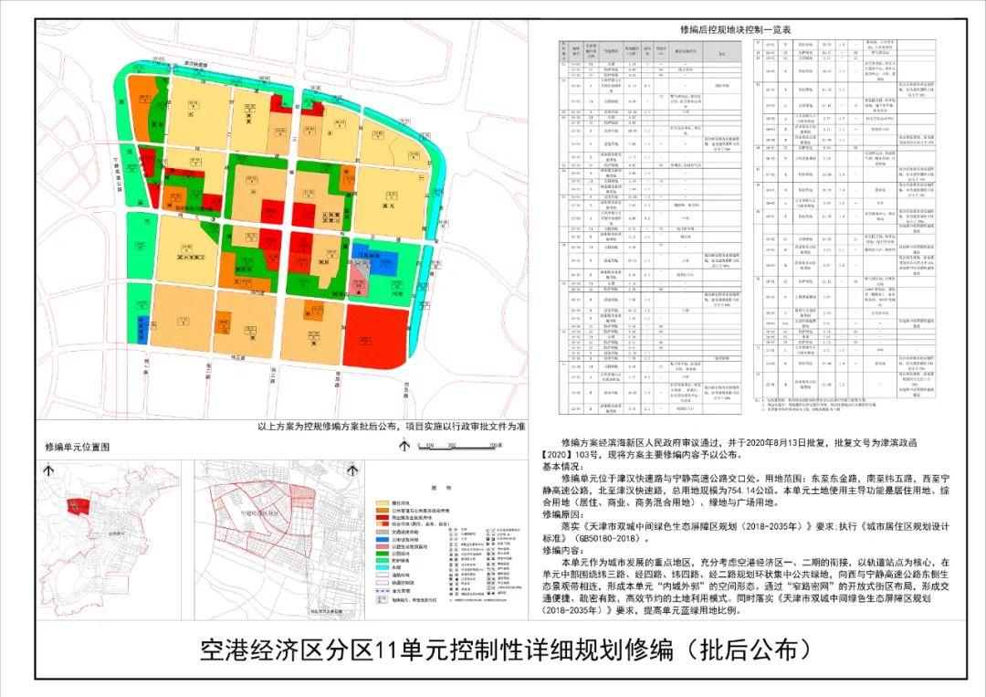 地鐵是板塊的風控,就像團泊西一樣,先建設,再談發展.