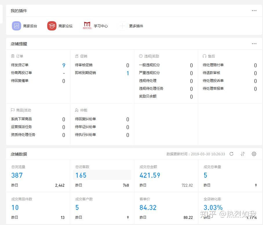 文案編輯轉做京東無貨源組建八人團隊月入30w