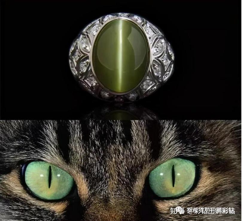 干货|一篇文章读懂“金绿猫眼石” - 知乎