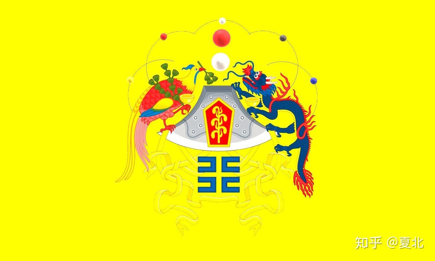 大明诸方旗纛新制