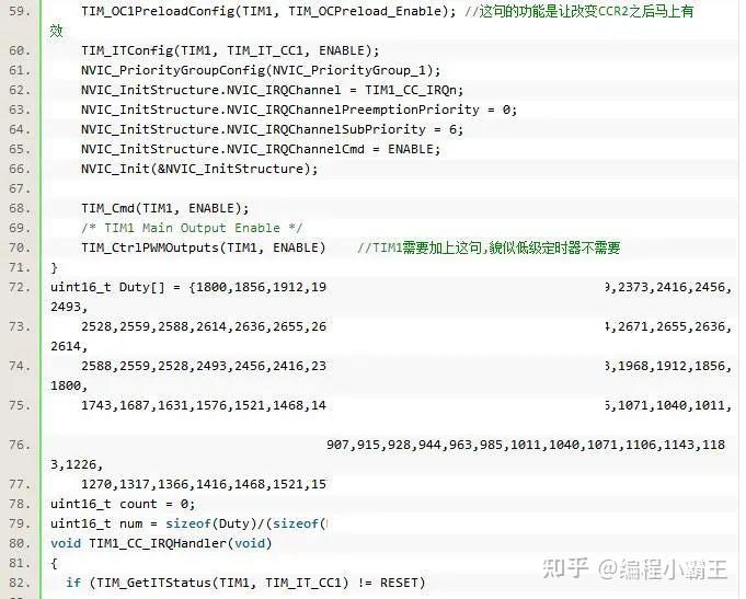 一文解析STM32产生SPWM原理及程序 - 知乎 image.