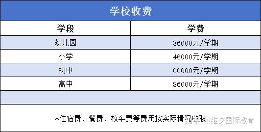 速度廣州暨大港澳子弟學校已開啟20242025年秋季入學測試報名