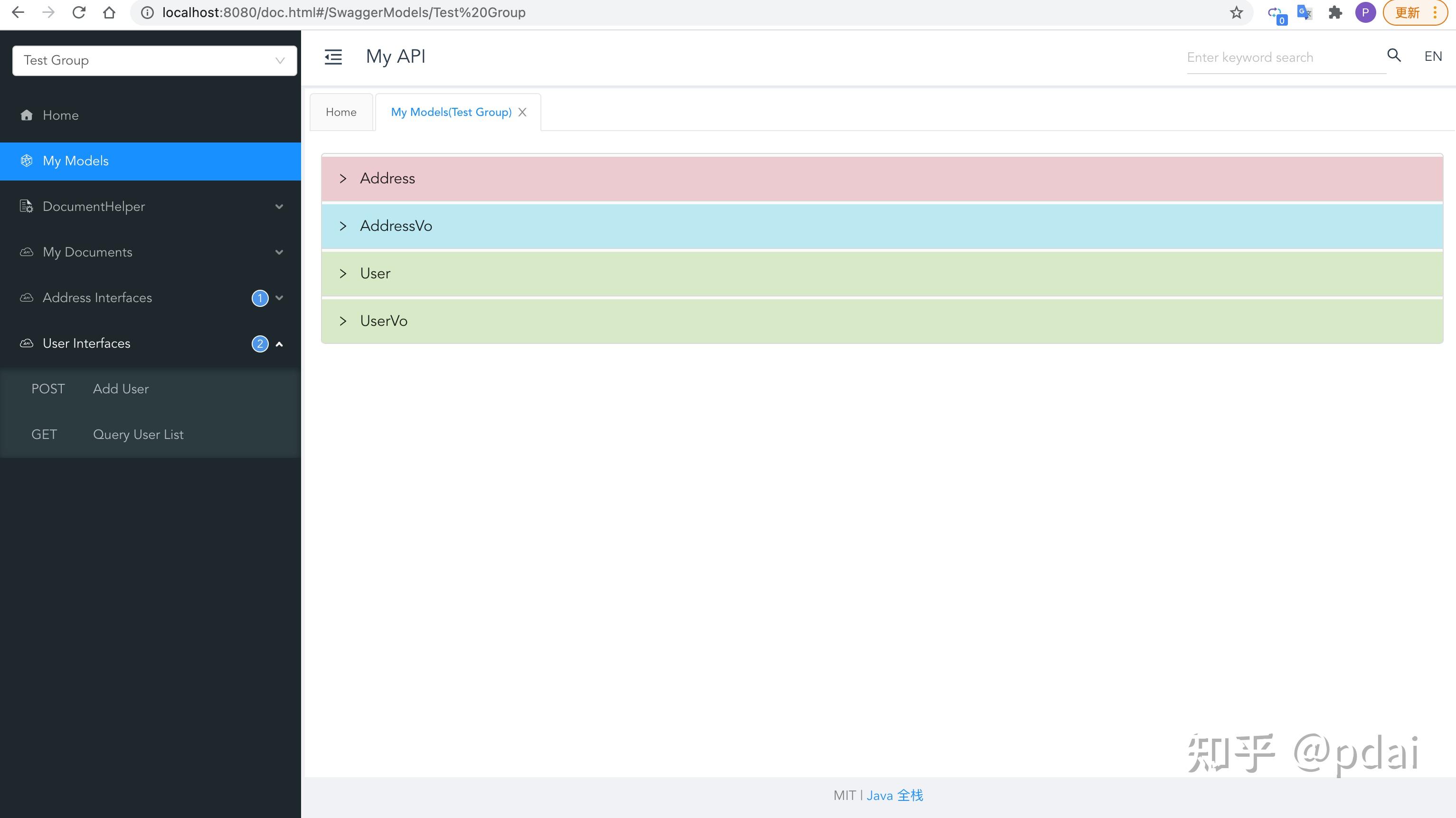Springboot swagger swagger springfox knife4j swagger ui