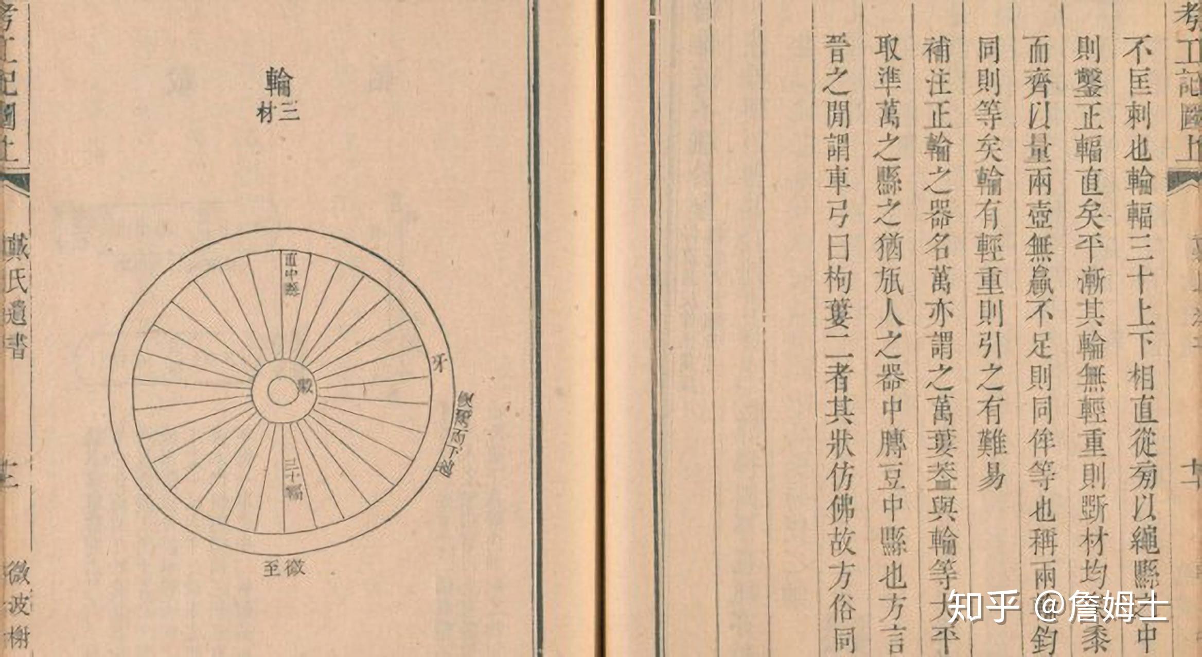 从《考工记》中探寻古代车辆制作技术参数