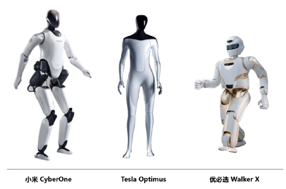 【深度】人形机器人工业设计指南 - 知乎