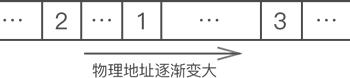 动图封面