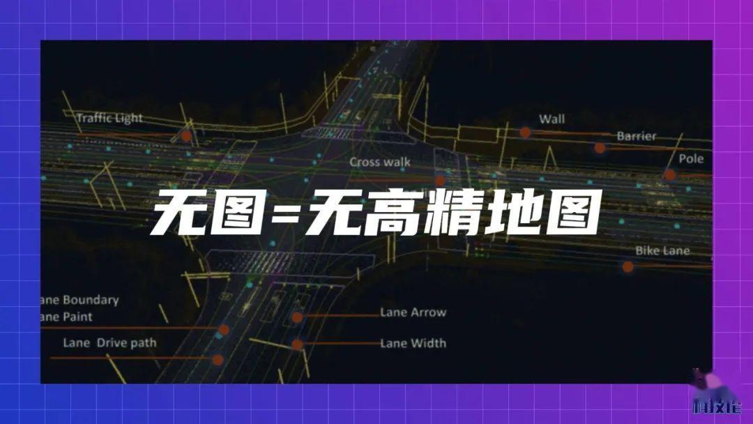 硬核科技论 | 无图智驾=无图?大错特错!有无高精地图才是关键 - 知乎