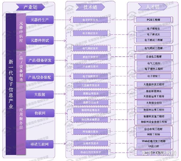 如何通过专业步骤和技术手段实现域名的安全高效代理配置