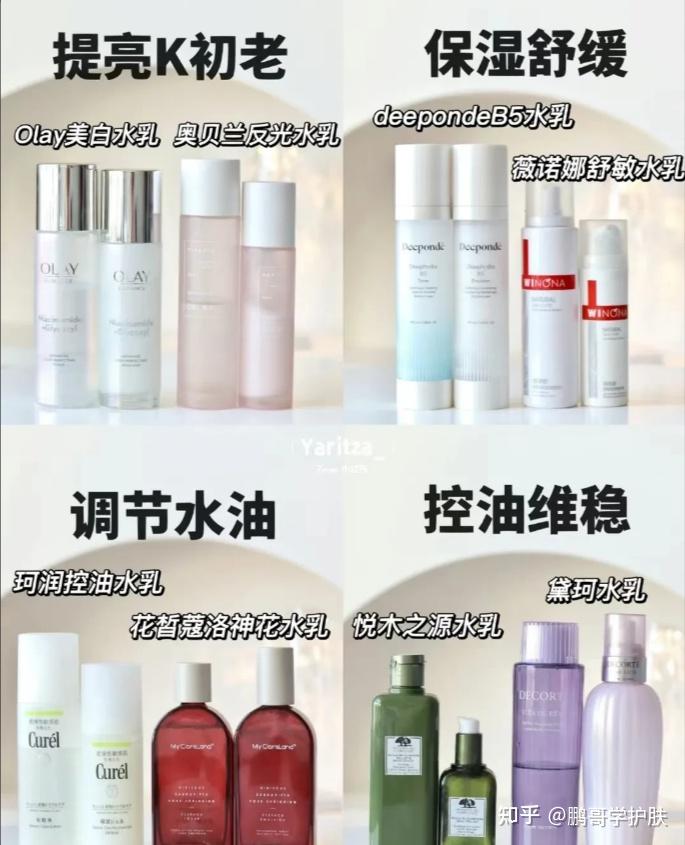 盘点8套平价水乳套装