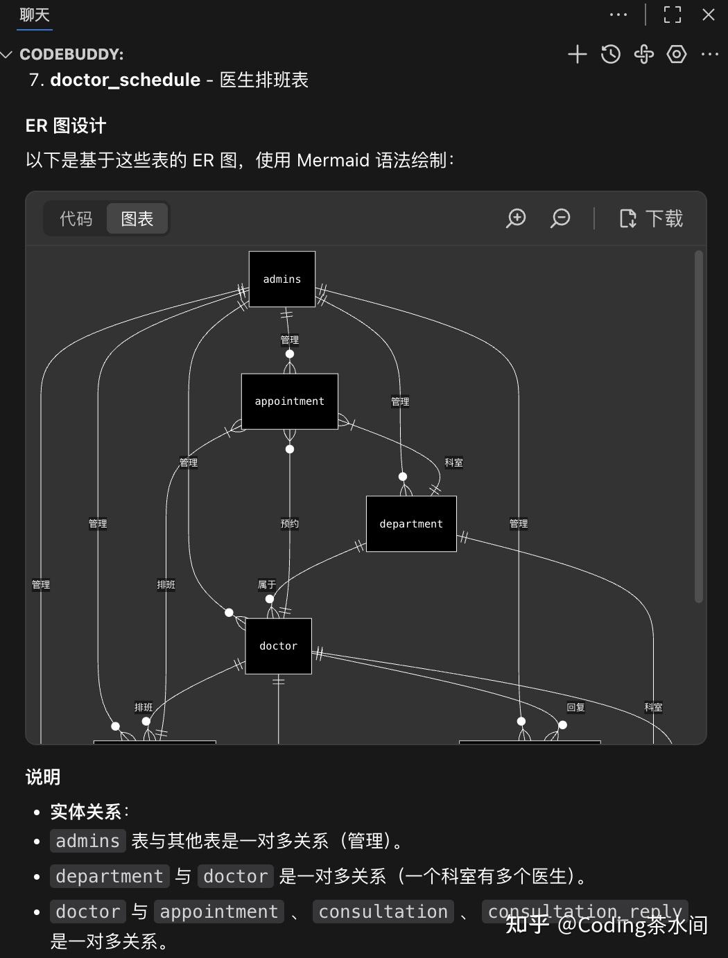1分钟速成UML图表:用VS Code + CodeBuddy插件搞定毕业论文设计 - 知乎