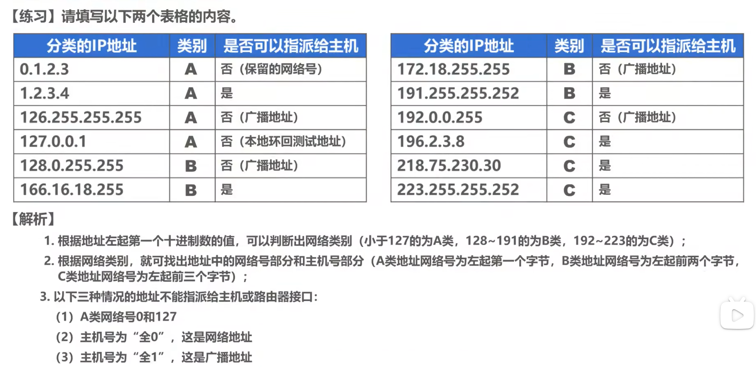 计算机网络的定义，计算机网络的定义和功能是哪些?