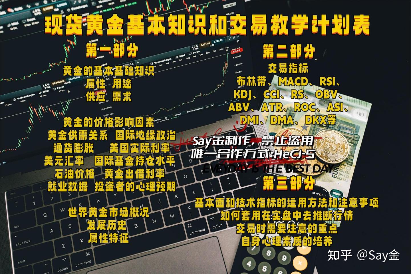 今日Say金：PCE是什么？今天的PCE该怎么看？ - 知乎