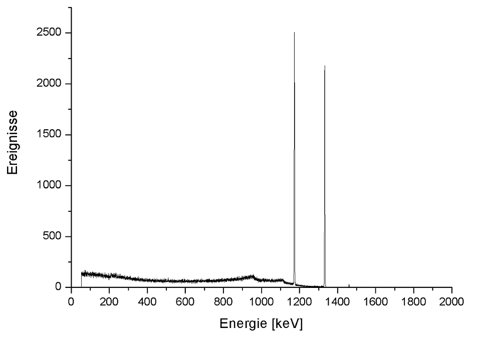 盖革计数器是测什么的 v2-5d51d3100b809ec90719ca6fcb78cd91_r.jpg