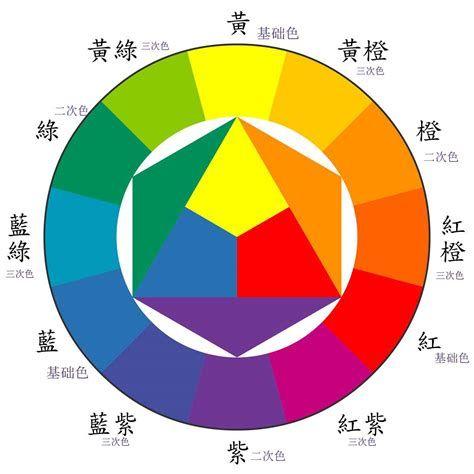 色彩知识