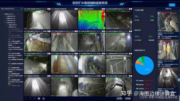 智慧矿山:矿业发展的新曙光 - 知乎