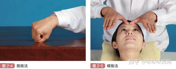 阅读分享:推拿界响当当的一指禅推法