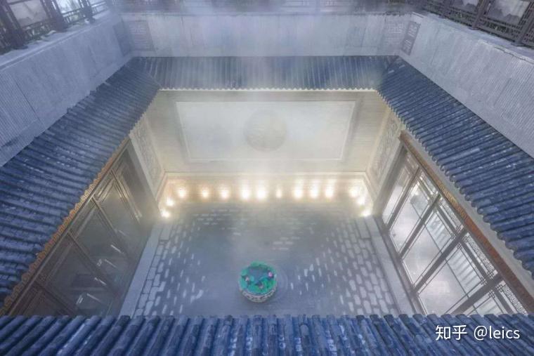 什么是四水归堂