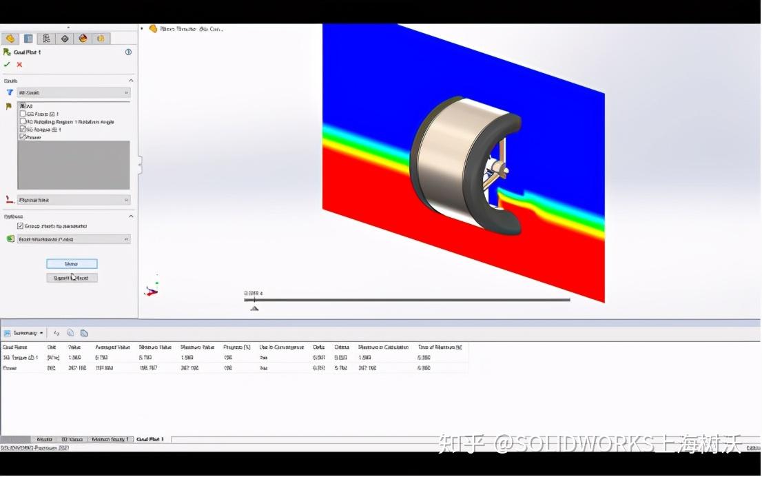 SOLIDWORKS 流体仿真2021的新功能 - 知乎