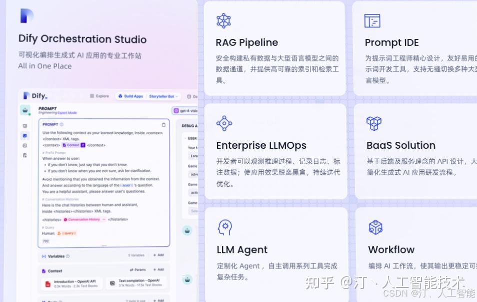 Dify vs n8n vs RAGFlow：2025年AI应用与自动化工作流平台的终极对决 - 知乎