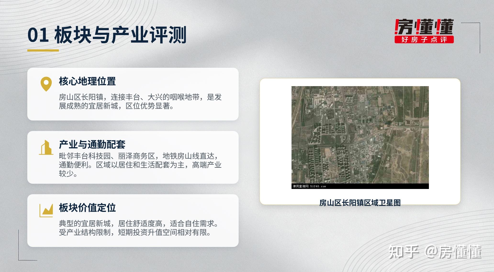 房山长阳买房：北京城建・和知筑这个新房楼盘到底好不好？九大维度全景评测 - 知乎