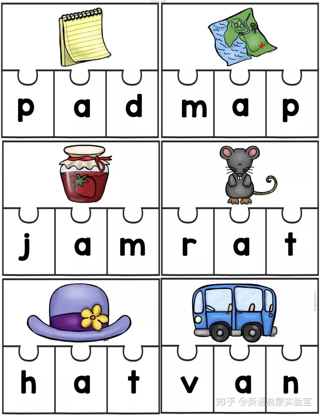 自然拼读学完字母之后的第二步——CVC Words，小朋友们奥利给！ - 知乎