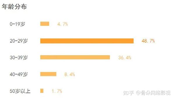 吐槽大会沈玉琳是哪期_吐槽大会赵奕欢是哪期_吐槽大会第五季第四期