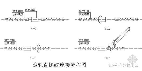 中辰股份获得实用新型专利授权：“一种新型高强度耐扭曲抗电磁干扰机器人电缆”