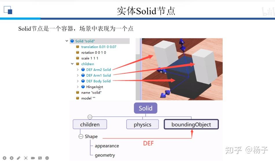 webots使用学习 - 知乎