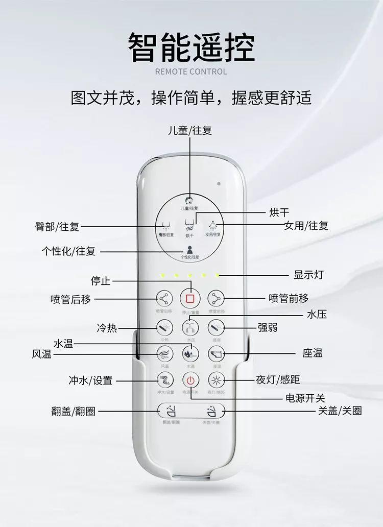 roca智能马桶说明书图片