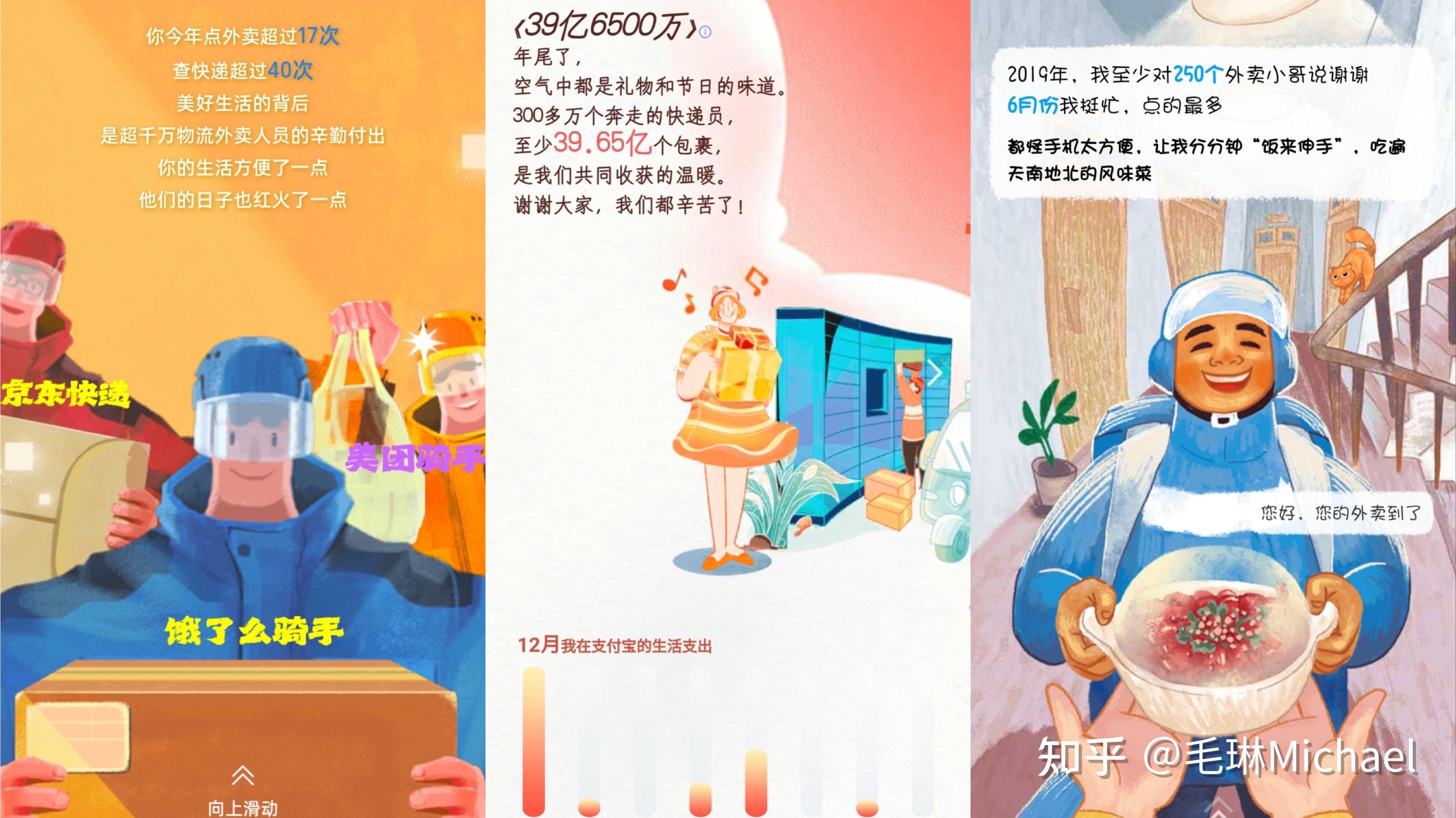 2021支付宝年度账单出炉你一共花了多少钱有哪些让你出乎意料的数据