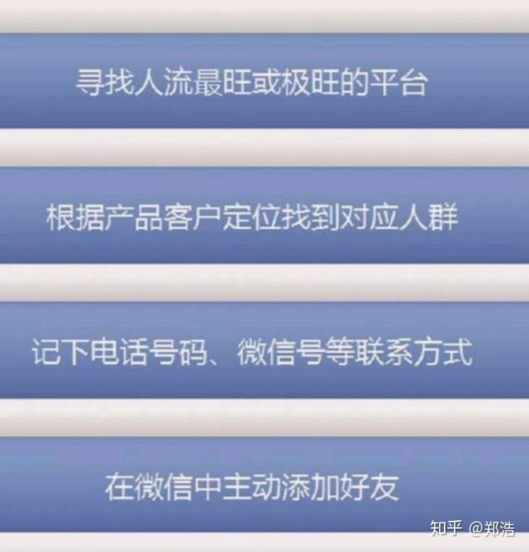 微信销售软件哪个好_销售微信软件_微信销售软件怎么做