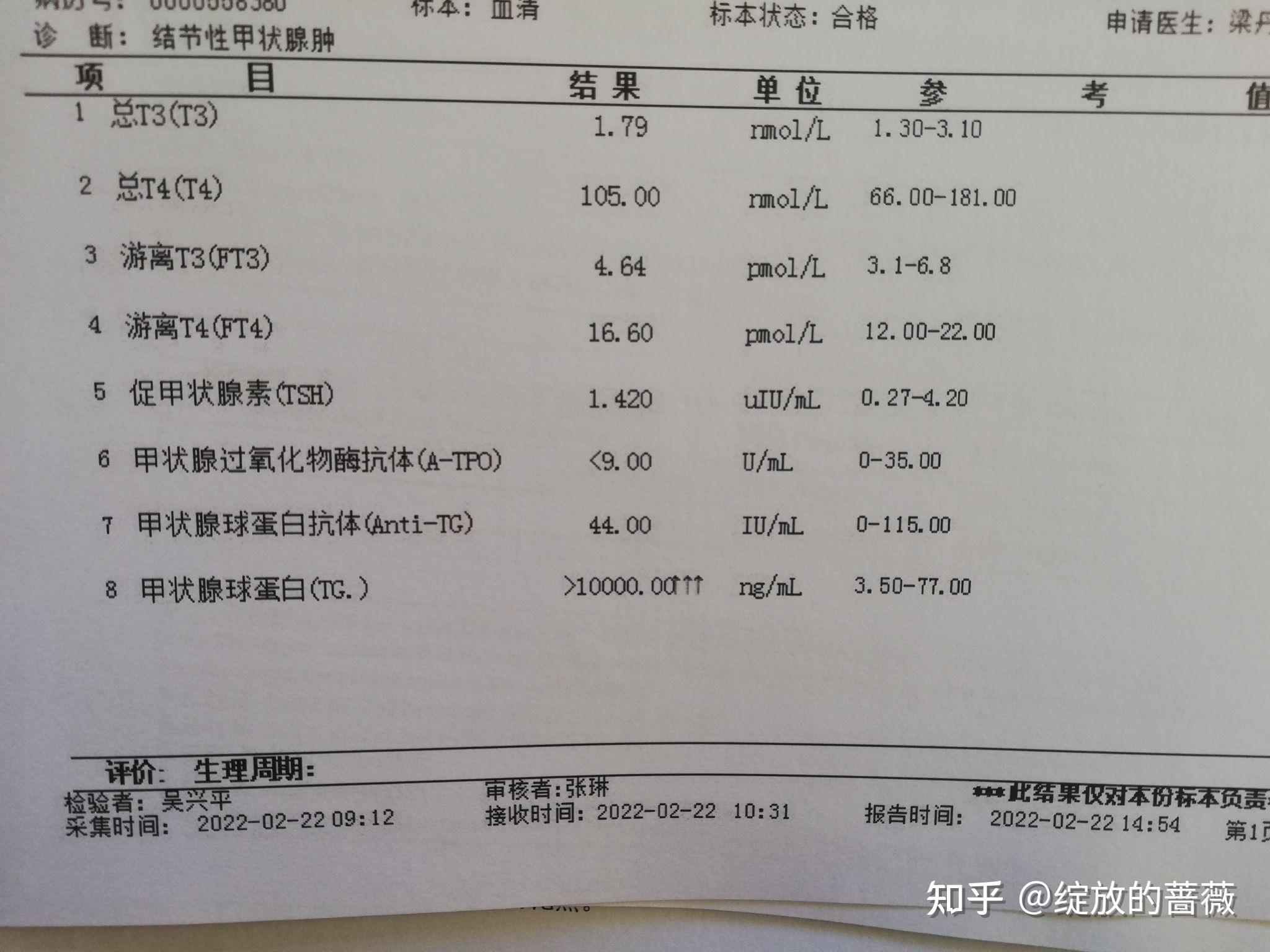 甲状腺抽血化验单图片图片