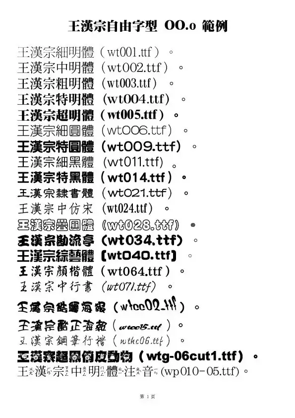 一文说清楚公众号字体问题!版权  字体  排版 - 知乎