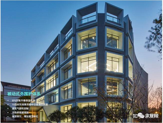 2021年中国十大绿色建筑详解 - 知乎