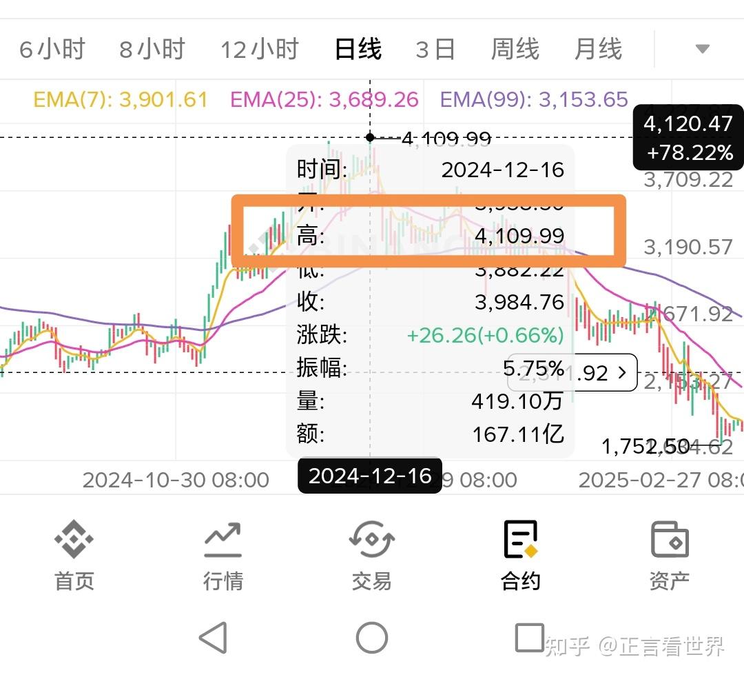 2026年2月，机会又来 ，你能抓住么？ - 知乎