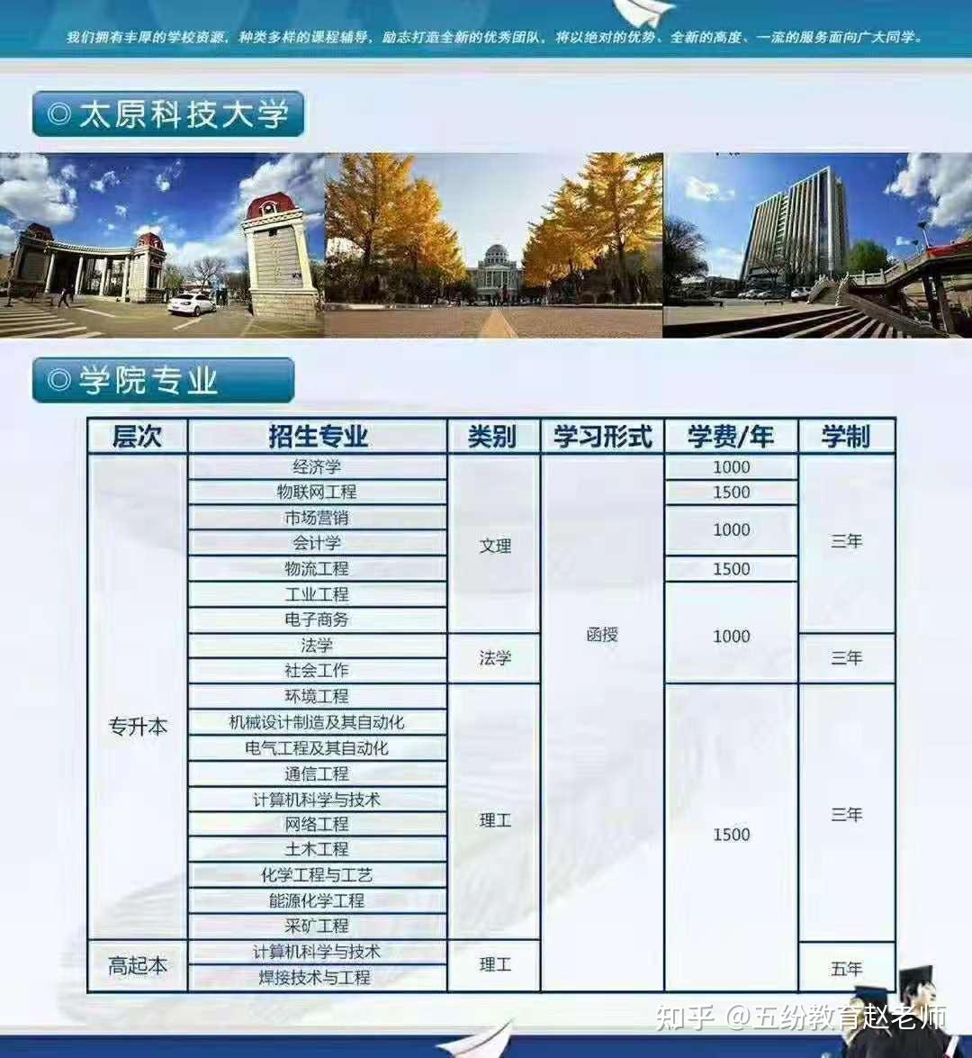 太原科技大学专升本通过率高吗