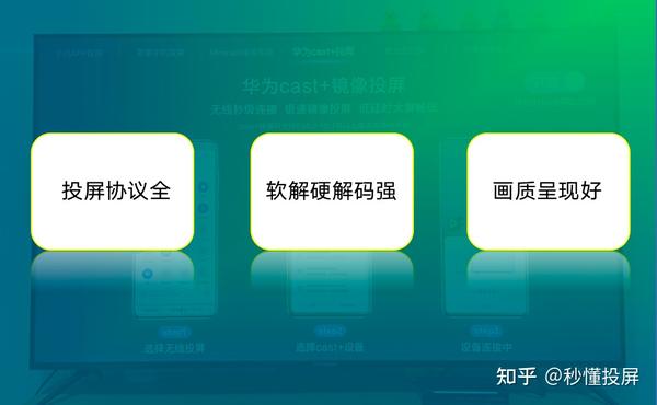 一·想買個以投屏為主的電視? 三大要素